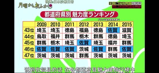 日本茨城县最穷的市,日本茨城几个县