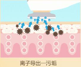 一些注射了玻尿酸的女人,那些做医美的女人最后怎么样了