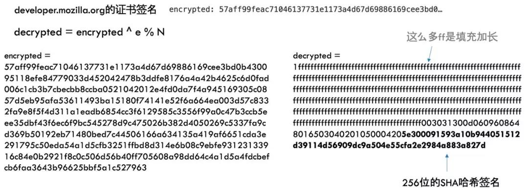 https解析教程,https详细解析