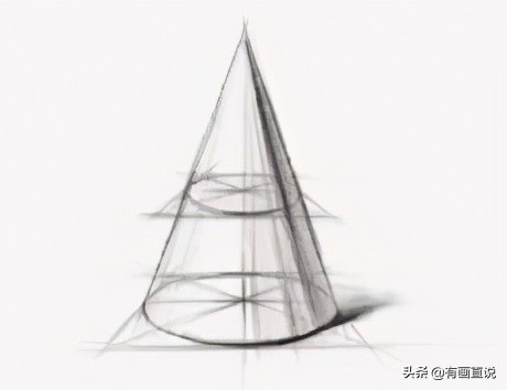素描石膏体基础入门,素描圆锥基础入门