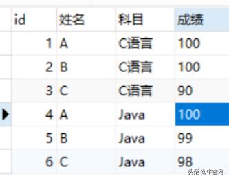 二本本科Java上岸,滴滴京东582019秋招心得+面经