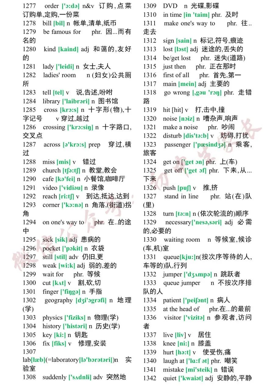 初中1600个必背英语单词翻译,2023初中英语必背1500个单词电子版