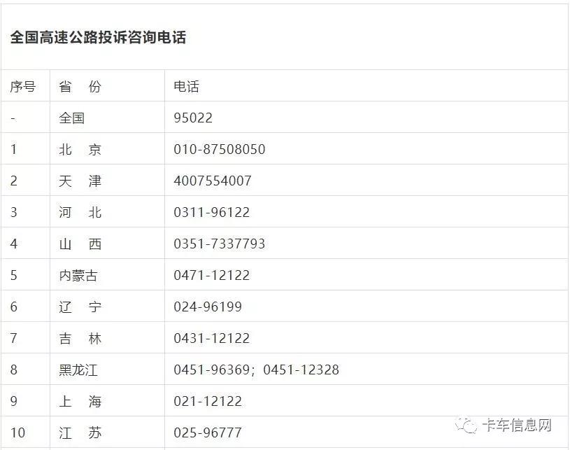 遇到天价索赔怎么处理,天价停车场维权电话