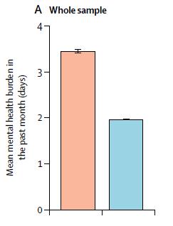 新病毒来袭症状,新一波病毒来袭症状