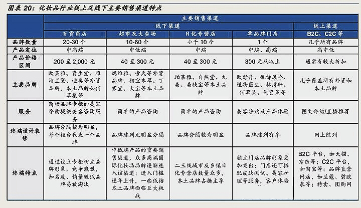 葫芦岛oem化妆品加工,专业化妆品oem代加工