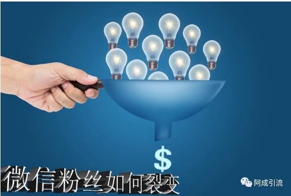 微信怎么加社群粉丝,企业微信裂变的技巧