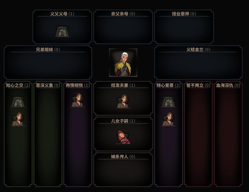 太吾绘卷是什么模式的游戏,国产独立游戏太吾绘卷怎么火了