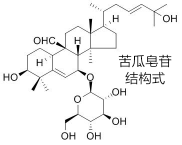 苦瓜提取物皂苷降血糖作用,苦瓜皂苷片的功效与作用