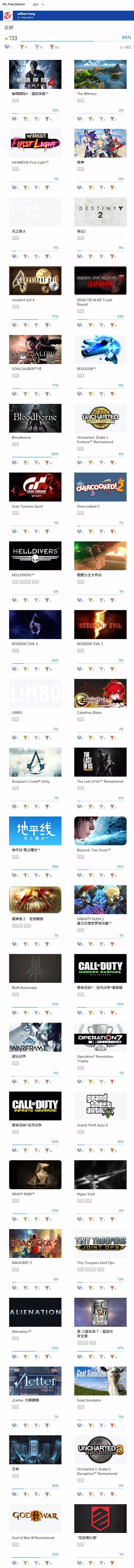 ps4国行游戏库的游戏太贵怎么办,ps4国行我的世界