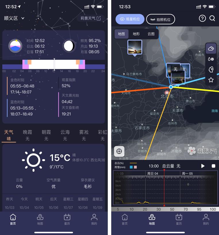 把所有问题列出来就解决了一半,拍好照片就差在这4个拍照技巧
