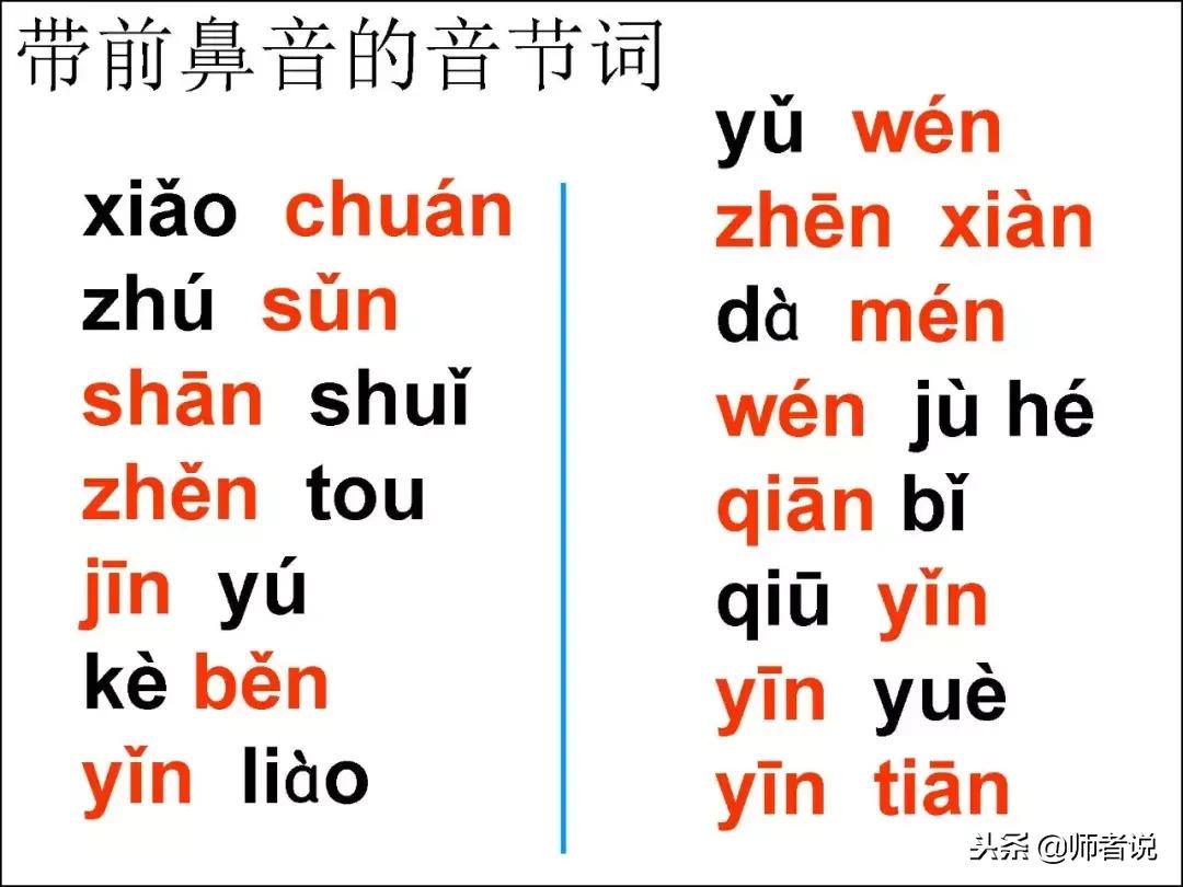 一年级必考的汉语拼音知识大全,一年级汉语拼音重点难点