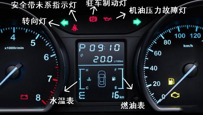 标致408发动机故障灯亮请停车,汽车停车抖动亮故障灯