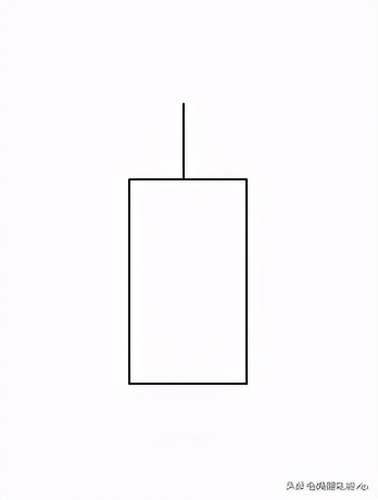 从零开始学k线炒股在线阅读,从零开始学炒股k线