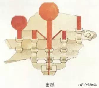 构件斗栱,拆分预制构件