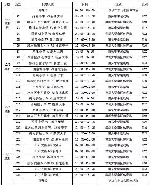 第五届海峡两岸学生棒球联赛,第三届海峡学生棒球总决赛