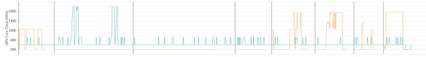 联想16+和荣耀16哪个好,荣耀和联想笔记本2021
