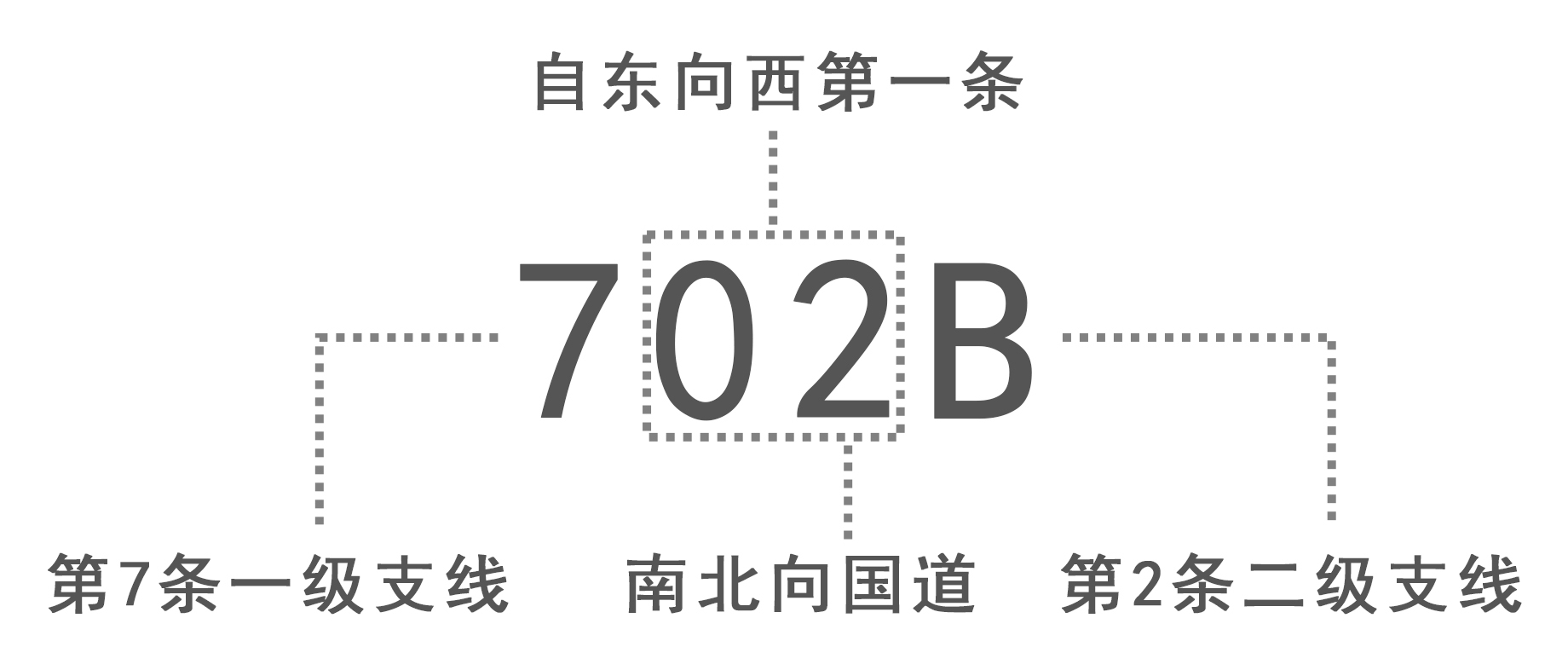 印度公路的成就,印度公路那么差劲吗