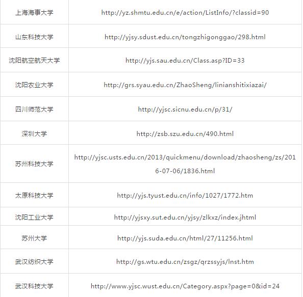 考研学校的专业课真题答案怎么找,怎么在大学官网找考研专业课真题