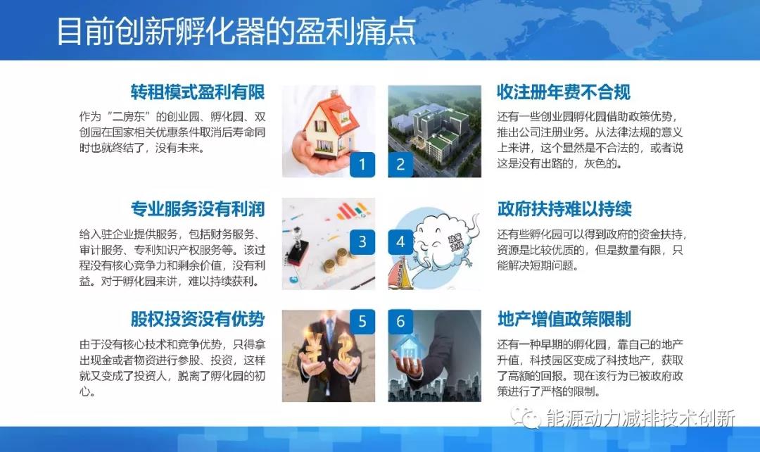 离岸科技孵化基地,离岸孵化平台