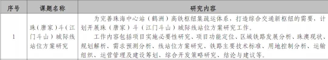 珠斗城际轨道交通,深珠通道改深珠城际