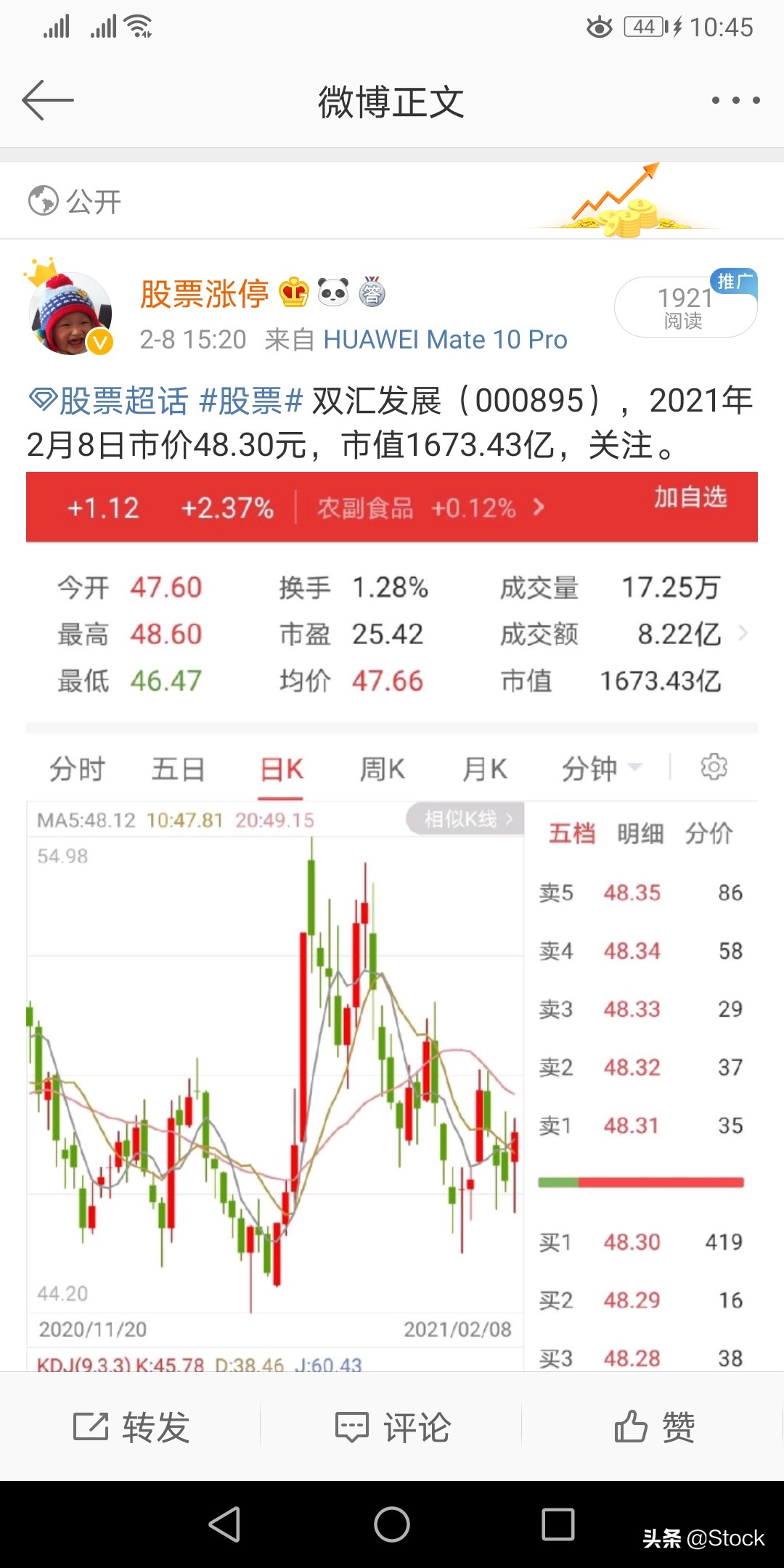 stock,stock鑲＄エ鍒嗘瀽