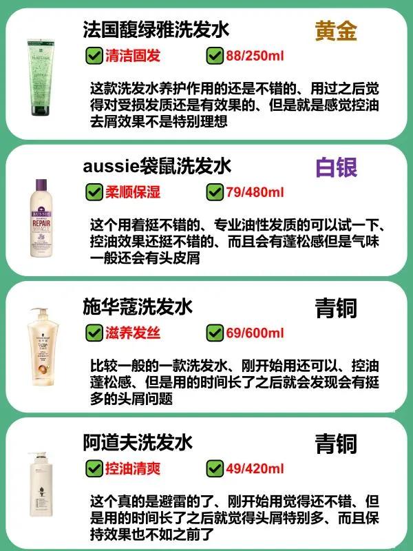 现在最好用的洗发水,网上最好用的洗发水