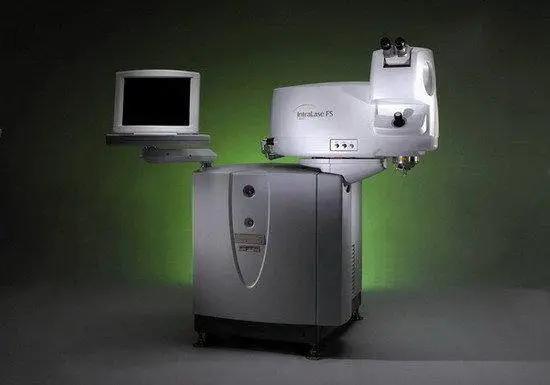 近视这么多为啥近视行业不好做,行业近视症会导致企业迅速衰败吗