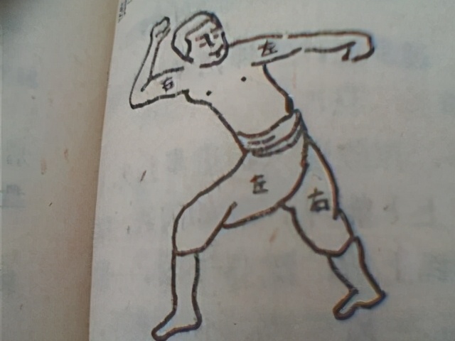 戚继光拳经三十二势pdf下载,戚继光拳经三十二势讲解