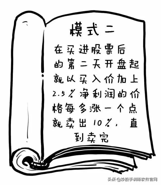 像乌龟一样趴着炒股,像麻雀一样的股票
