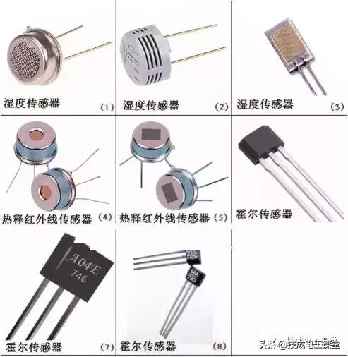 电路板电子元器件符号一览表,电子元器件图片识别符号及名称