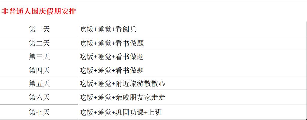 我发现了一条国庆出行100%不堵路线！堵在路上，不如宅家备自考