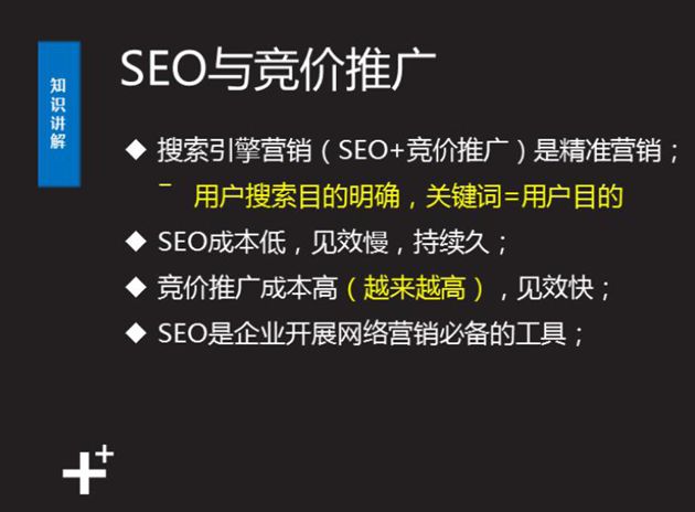 谷歌seo新手入门seo教程,seo优化基础知识新手必备seo顾问