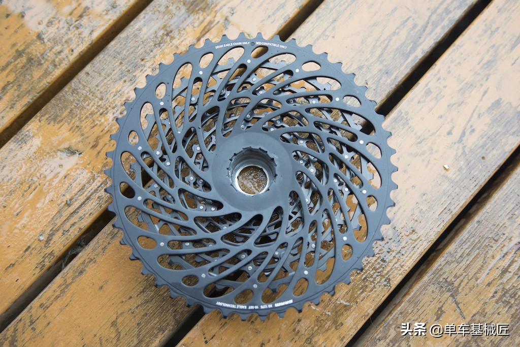 srameagle套件大全,sramx01eagle套件