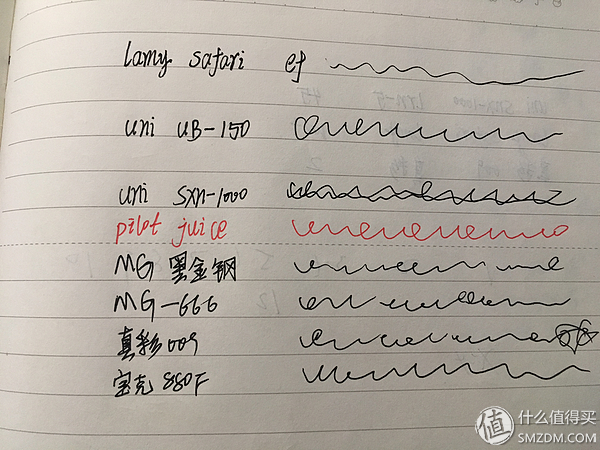 办公写字笔推荐,最好的办公笔排行榜