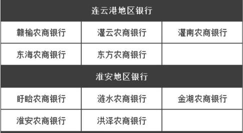为什么农商行涨得好,为什么农商行利率比工行高