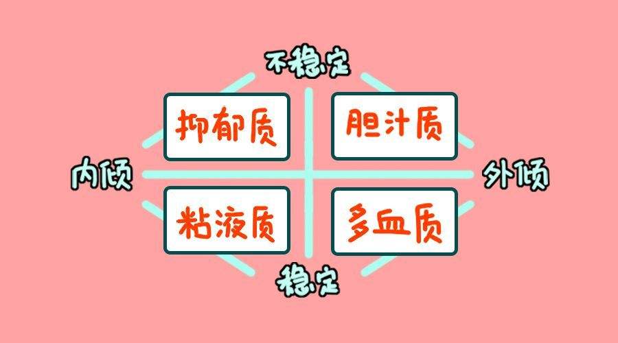 小孩写作业粗心的方法,孩子写作业粗心大意怎么开导