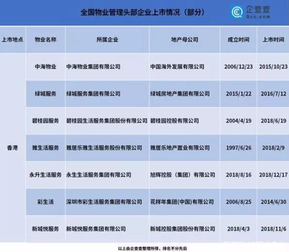 疫情给物业行业带来的困难与挑战,疫情后物业服务企业的挑战与机遇