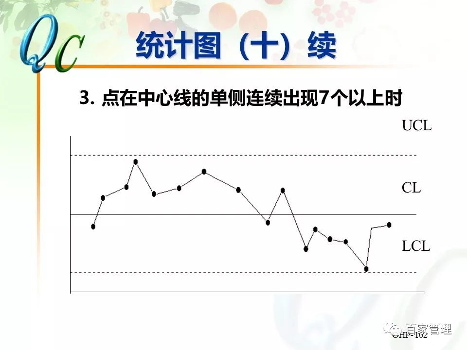 怎么制作qc七大手法ppt,qc七大手法相对应的图表