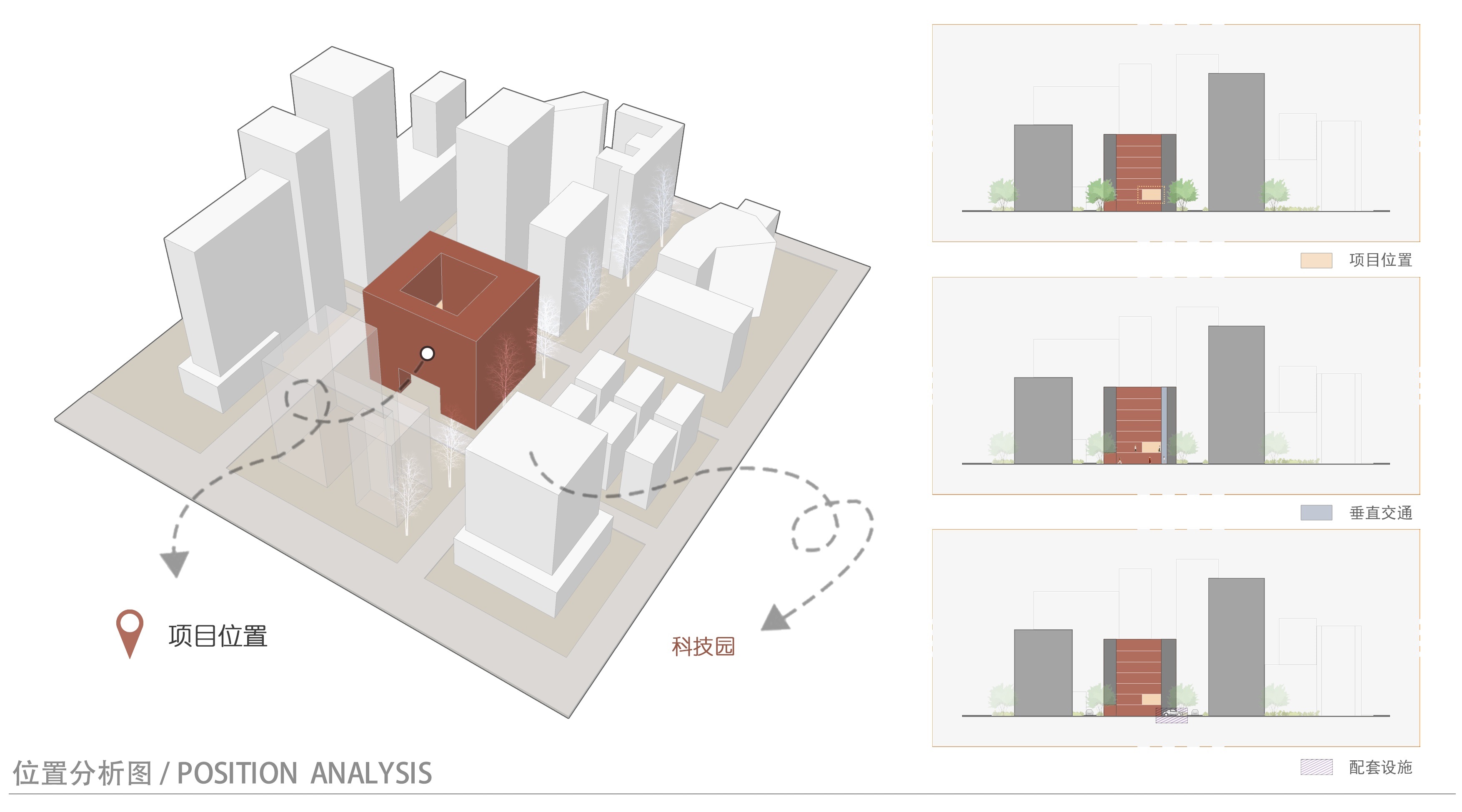 皮肤管理中心设计色调案例,128皮肤