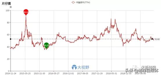 片仔癀整盒卖为什么比单粒贵,片仔癀10粒装为什么贵那么多