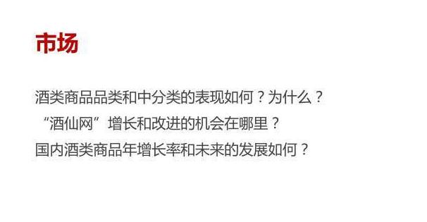 电商品类规划怎么做,垂直电商怎样做好营销策略