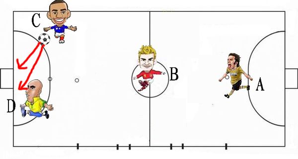 不能错过的球场,不容错过的球场