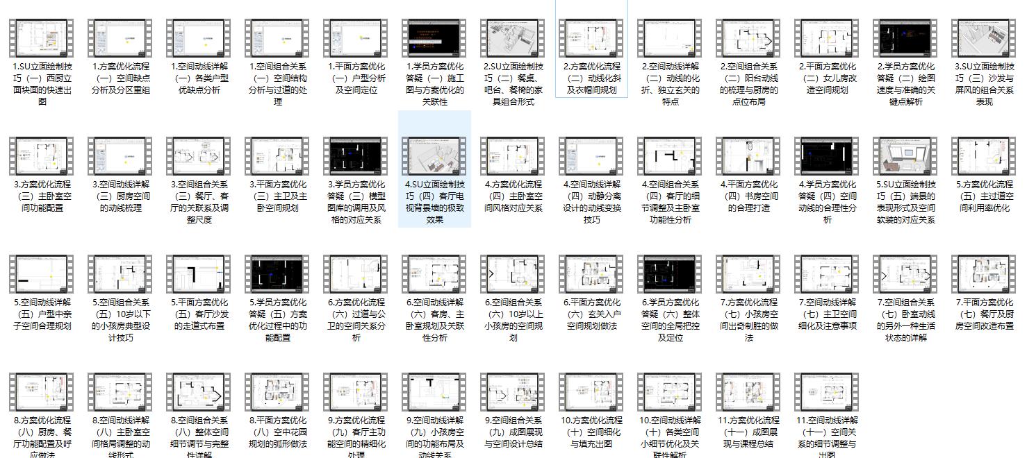 零基础学室内设计怎么入门,如何自学室内设计零基础