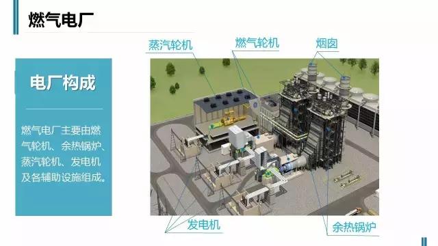 火电厂工作最基本的事是什么,火电厂工作基础知识