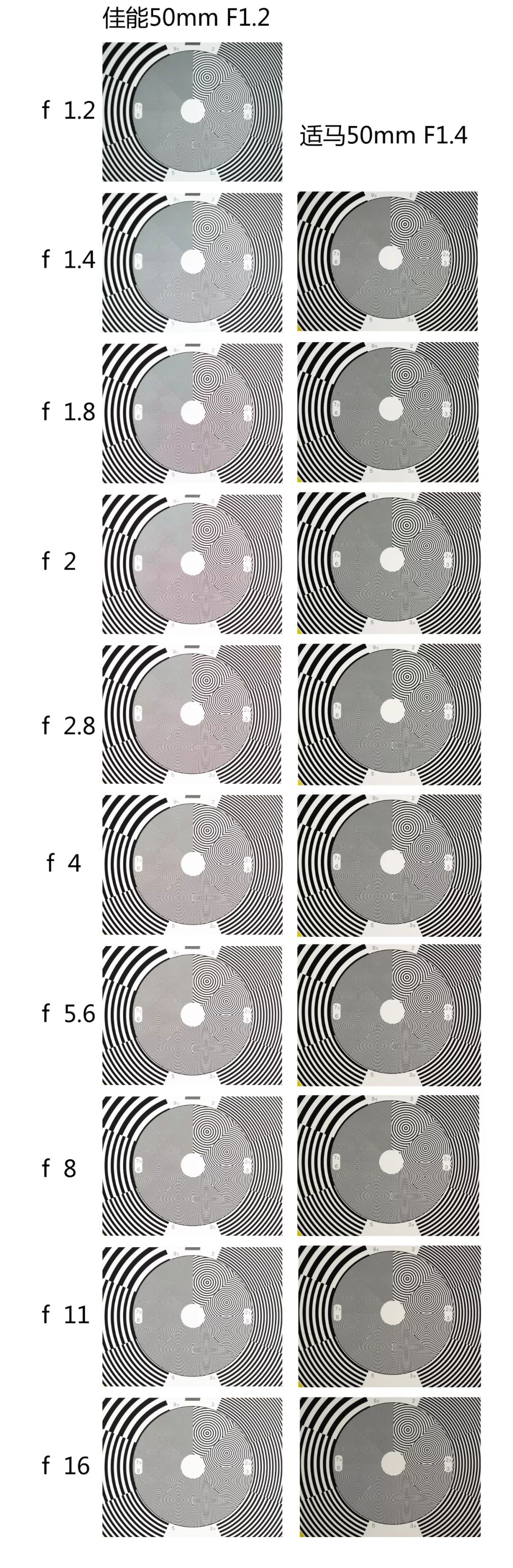 富士中画幅相机gfx50r,富士中画幅gfx50r评测