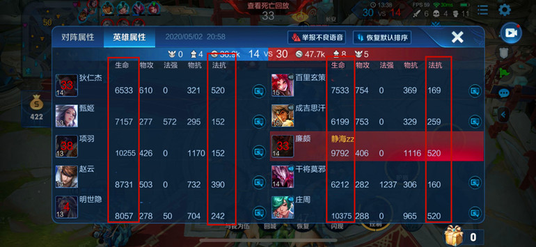 痛苦面具削弱,王者荣耀被削弱了多少次