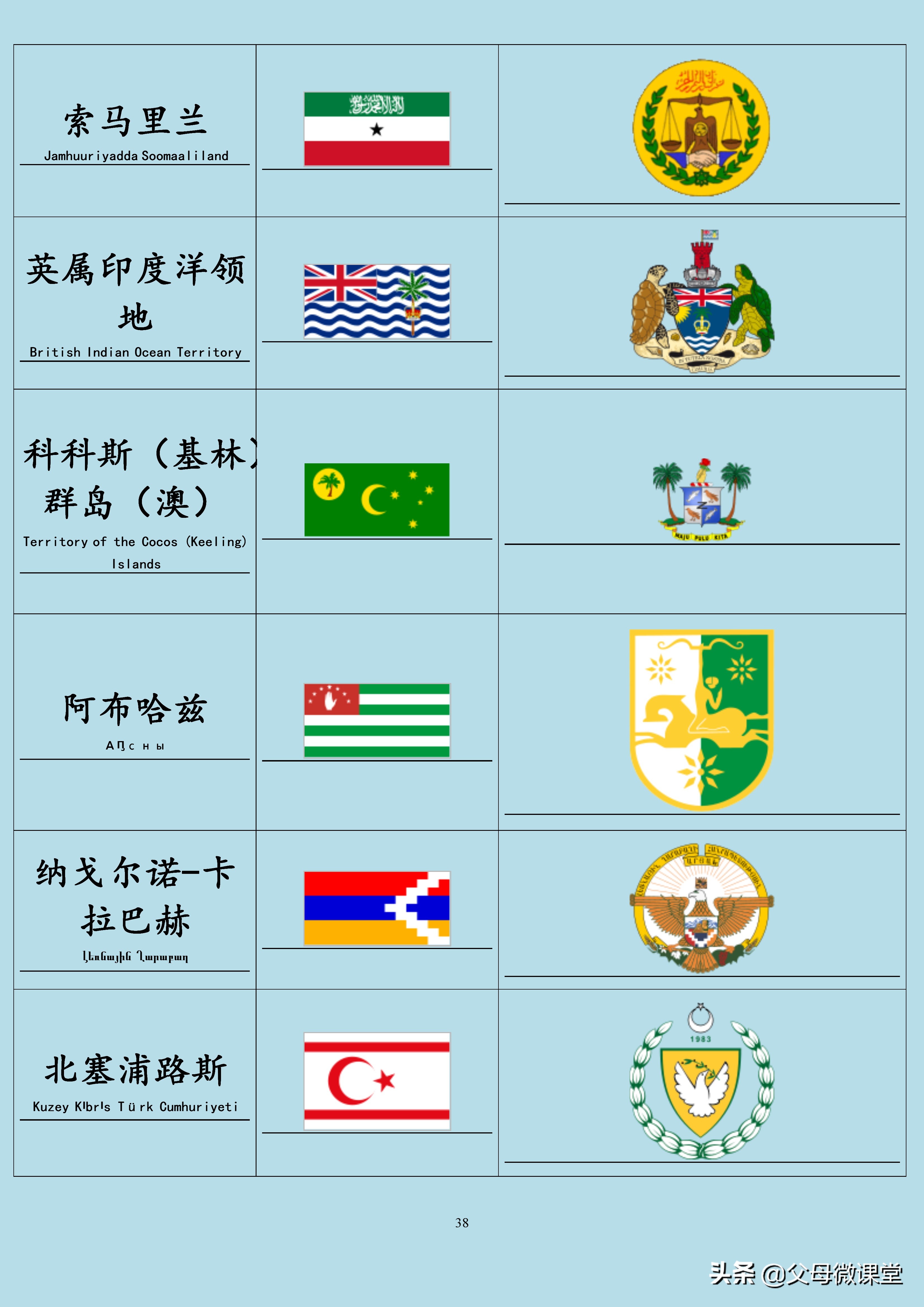 全球国家旗徽,世界各国旗合集