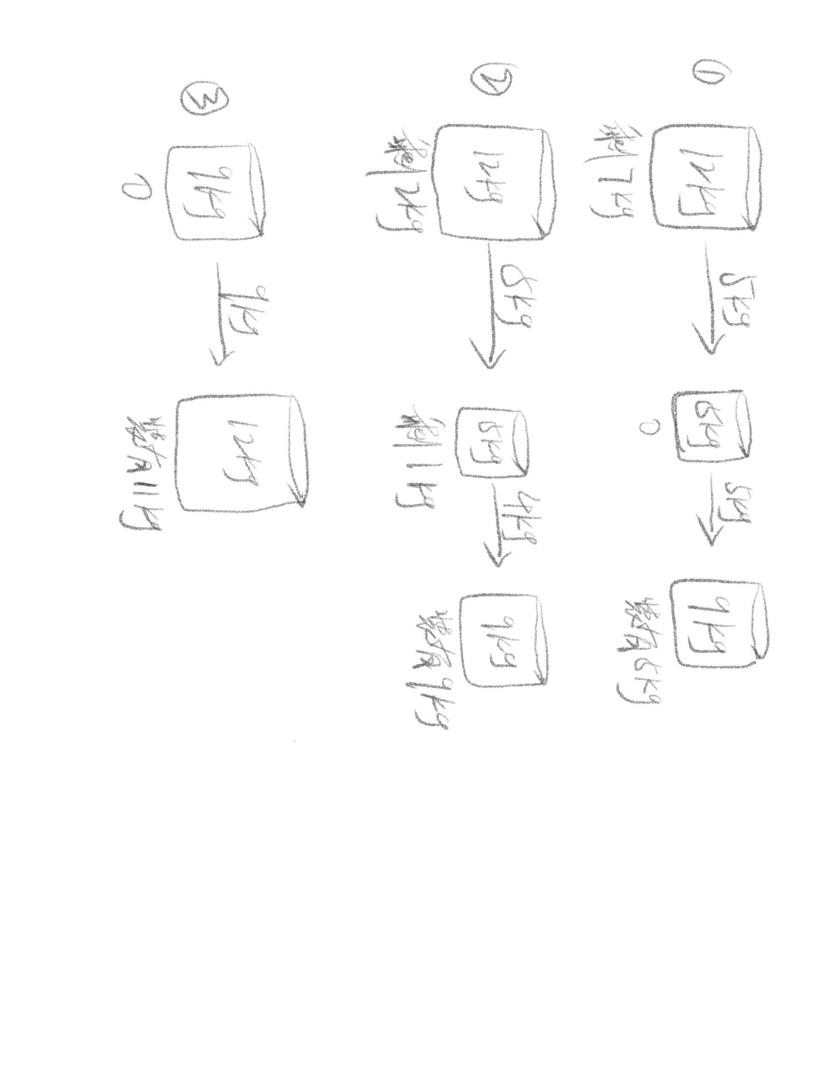 想卖醋怎么卖,卖醋