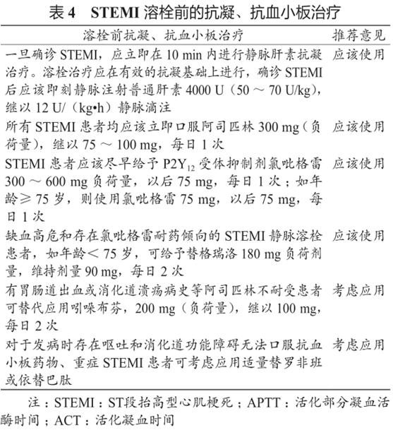 急性心肌梗死的做法,内科主治心肌梗死视频