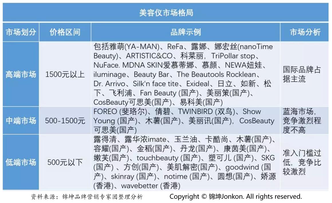 鏄撶缇庣Щ鍔ㄧ編瀹归櫌,鏄撶缇庣撼绫崇偣闃靛鑲ょ編瀹逛华